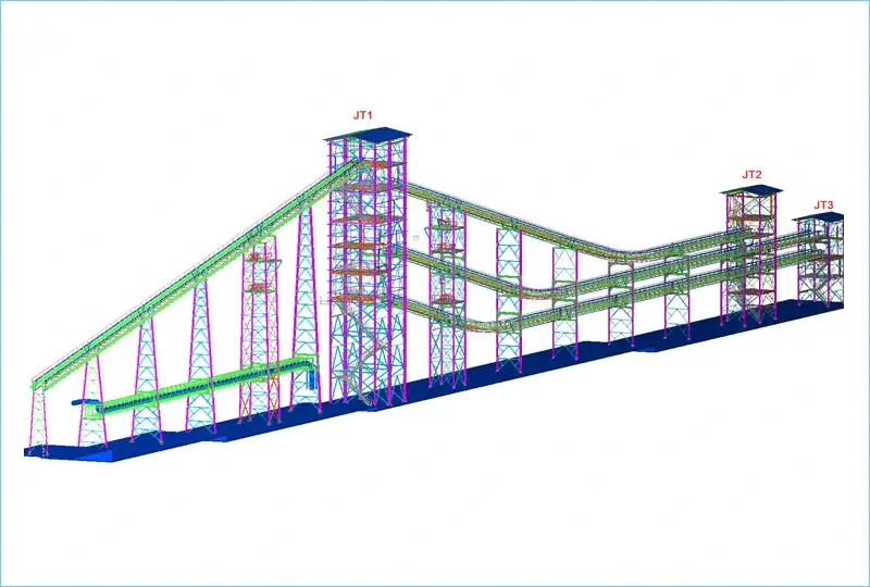 Triple Deck Conveying System