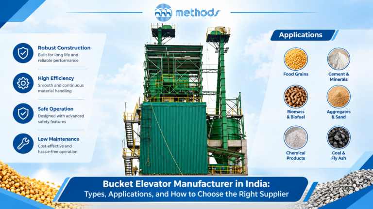 Bucket Elevator Manufacturer in India